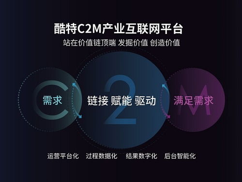 酷特智能與華為全面合作 以人工智能算法驅動生產智能體集群，引領新質生產力變革